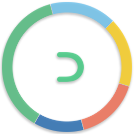 pie-chart